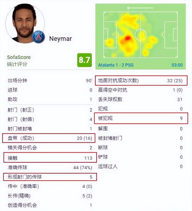 巴西队点球大战输过吗_巴西点球大战成绩_巴西奥运足球点球大赛冠军