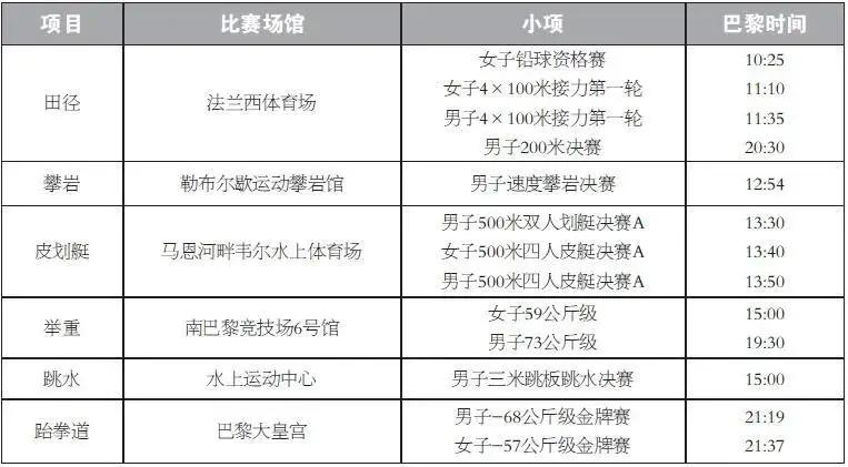 伦敦奥运会足球分组赛规则_伦敦奥运会足球赛果_伦敦奥运会男足比赛分组