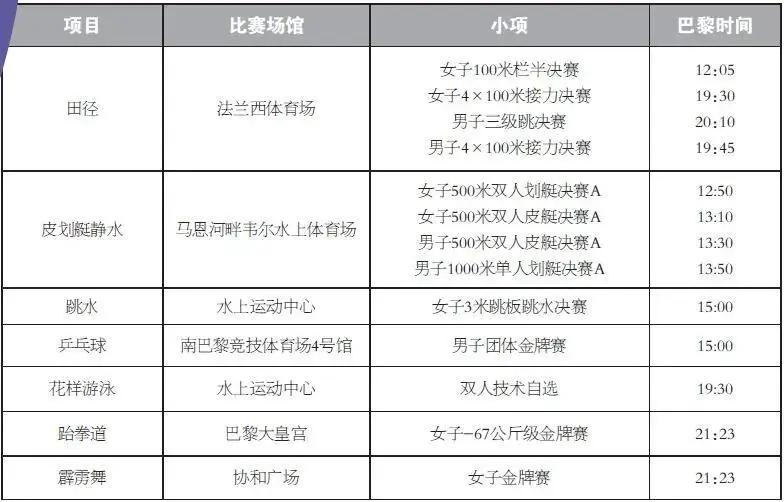 伦敦奥运会男足比赛分组_伦敦奥运会足球分组赛规则_伦敦奥运会足球赛果