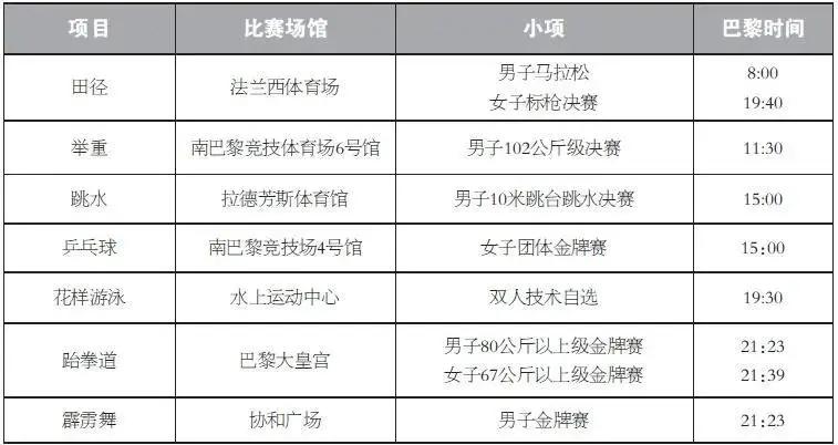 伦敦奥运会足球分组赛规则_伦敦奥运会男足比赛分组_伦敦奥运会足球赛果