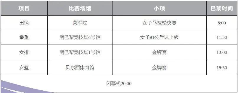 伦敦奥运会足球赛果_伦敦奥运会男足比赛分组_伦敦奥运会足球分组赛规则