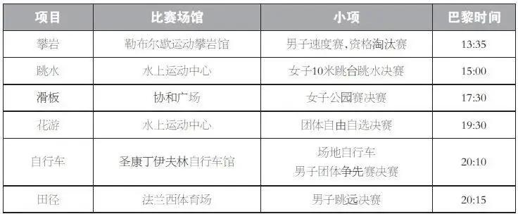 伦敦奥运会足球分组赛规则_伦敦奥运会男足比赛分组_伦敦奥运会足球赛果