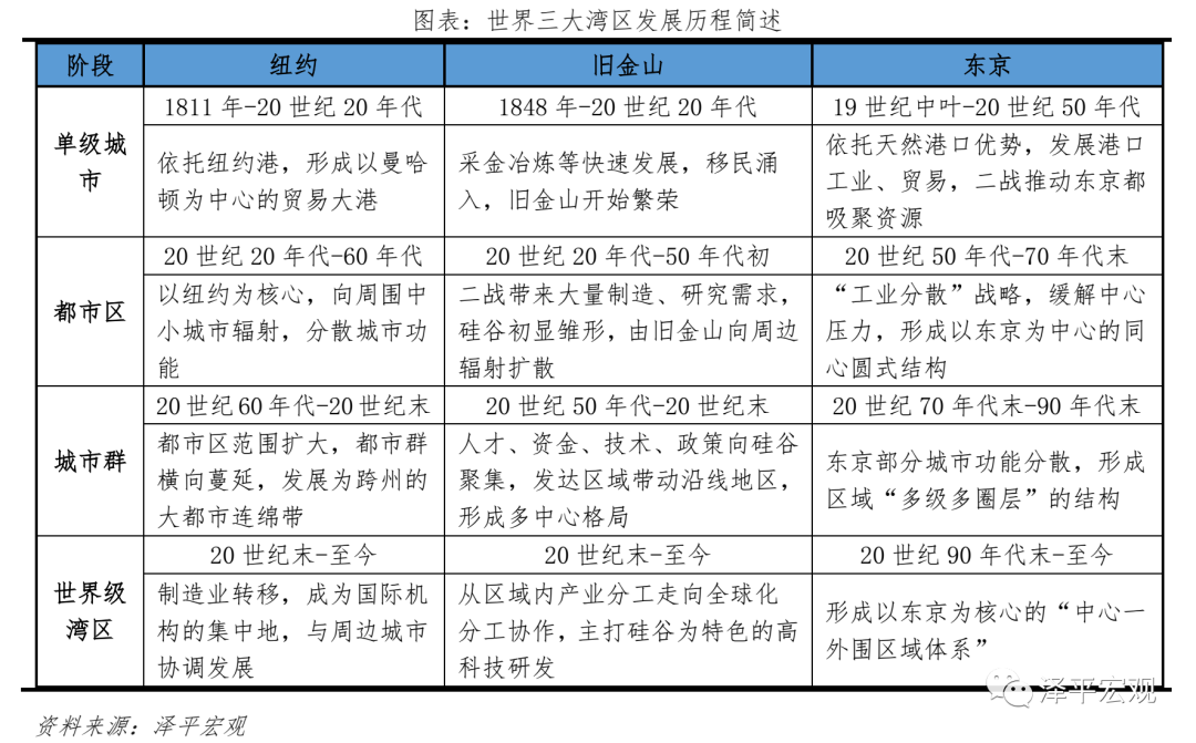 港式生活方式_港澳生活方式_粤港澳生活圈