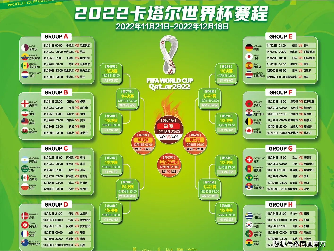 足球杯冠军世界排名榜_足球杯世界杯冠军_关于足球的世界冠军杯