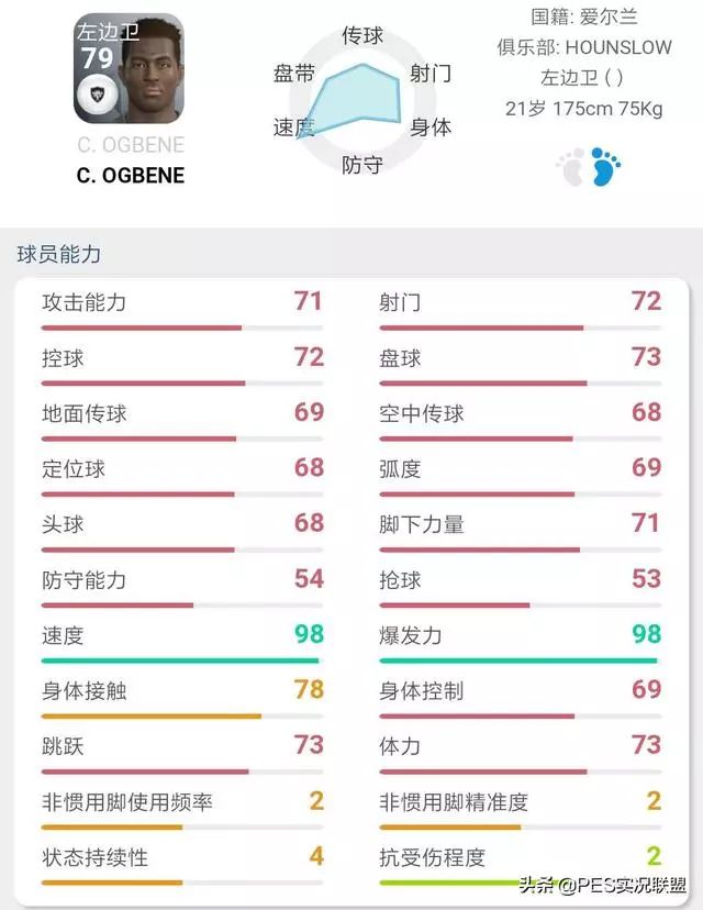 实况足球武磊换球技巧_实况足球2020武磊合成公式_实况足球中武磊怎么用球探获得