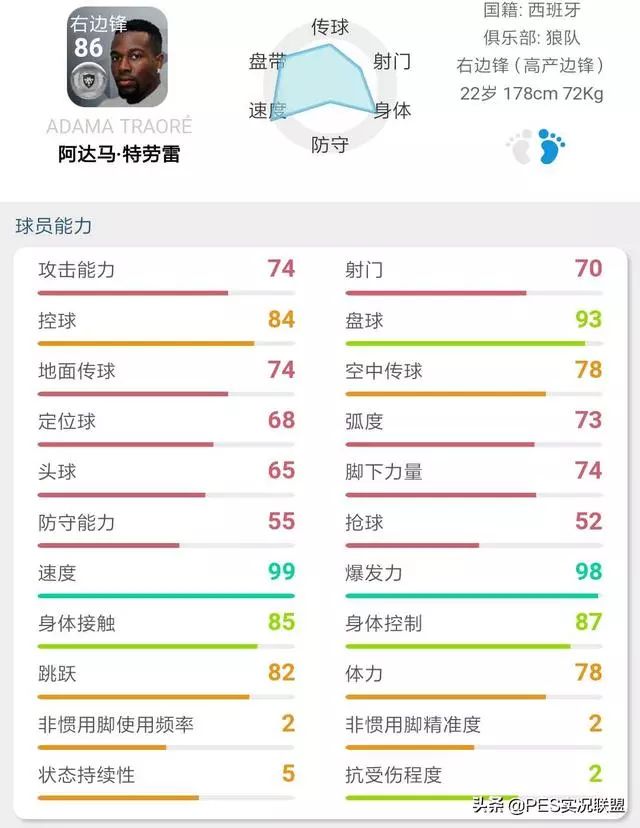 实况足球中武磊怎么用球探获得_实况足球2020武磊合成公式_实况足球武磊换球技巧