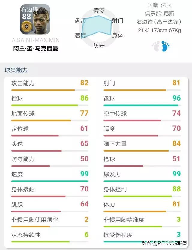 实况足球武磊换球技巧_实况足球中武磊怎么用球探获得_实况足球2020武磊合成公式