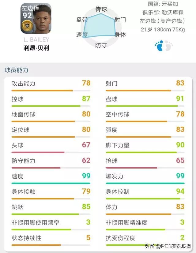 实况足球武磊换球技巧_实况足球中武磊怎么用球探获得_实况足球2020武磊合成公式