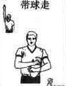 NBA篮球规则大全(带手势图)