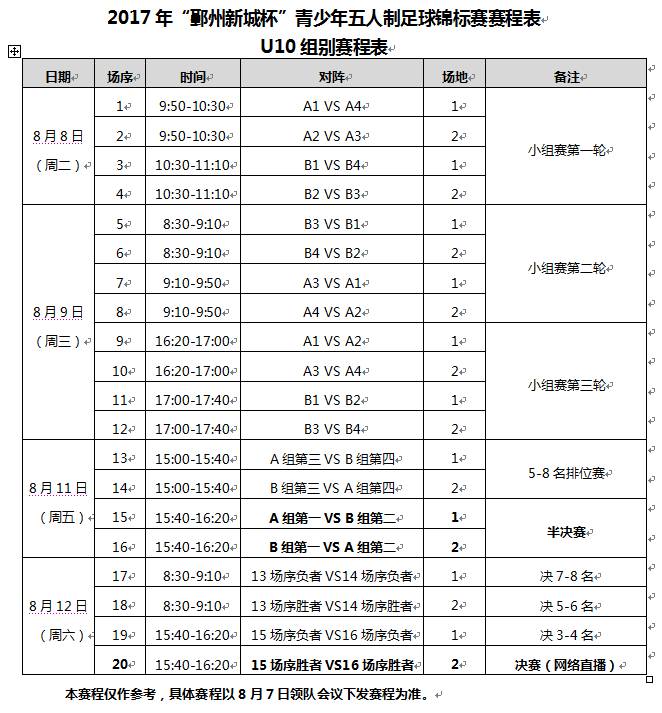 人工足球场的施工步骤_室内人工足球赛规则_足球室内比赛