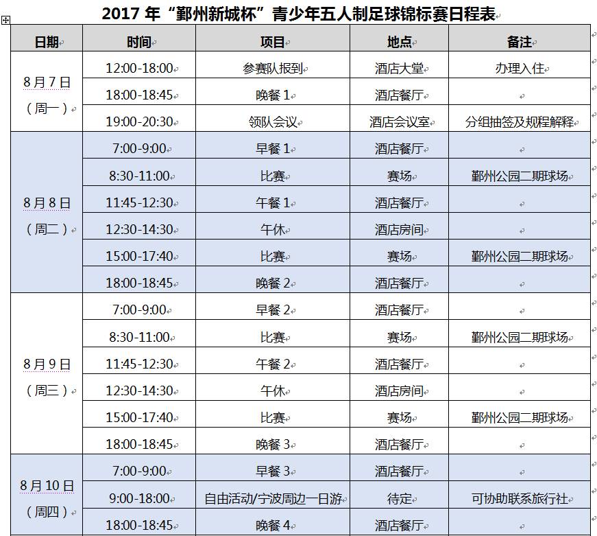 足球室内比赛_人工足球场的施工步骤_室内人工足球赛规则