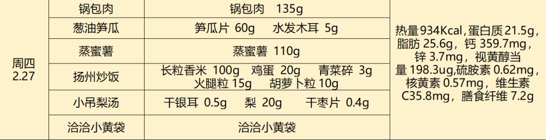 营养餐标准体系_设置营养餐_营养餐配置