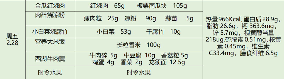 营养餐配置_设置营养餐_营养餐标准体系