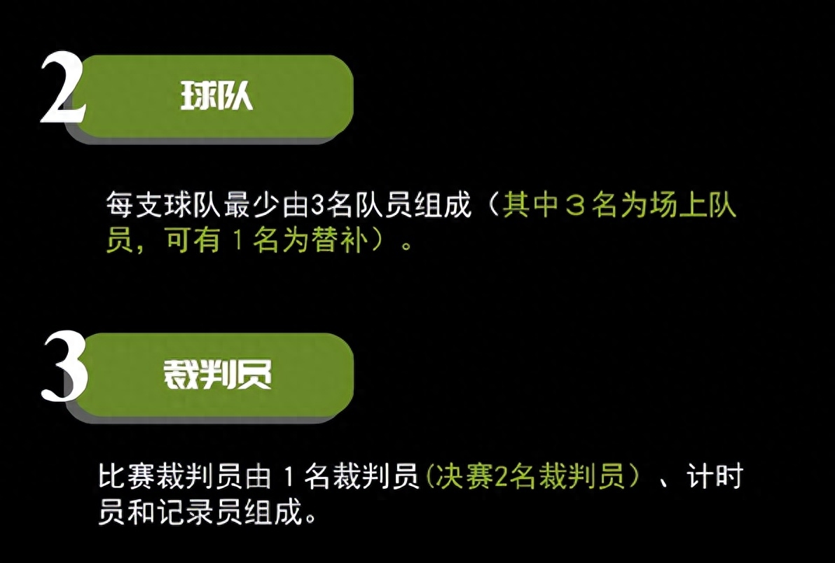 3x3篮球赛国际规则_2021国际篮球规则_3v3国际篮球规则