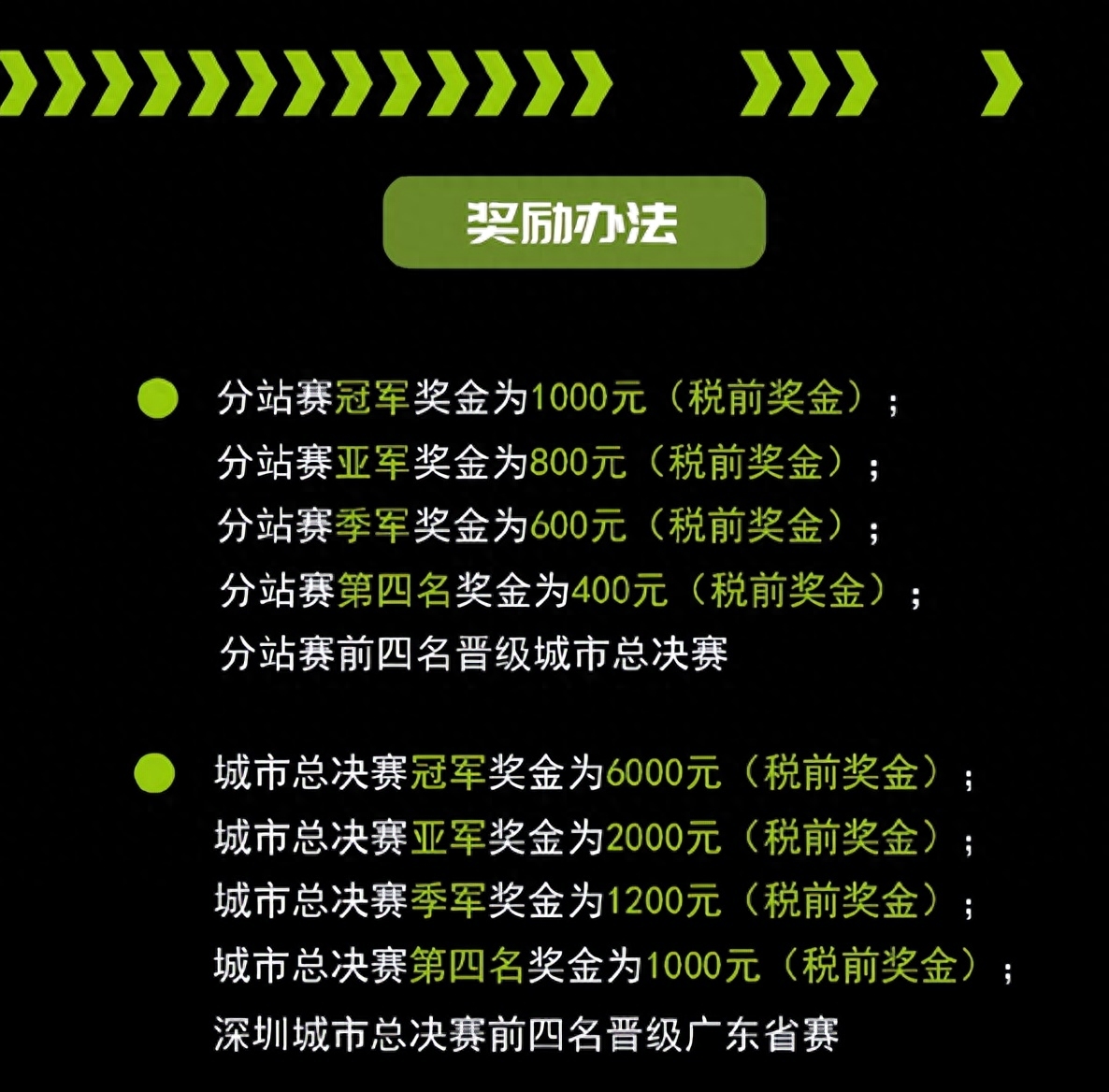 3v3国际篮球规则_3x3篮球赛国际规则_2021国际篮球规则