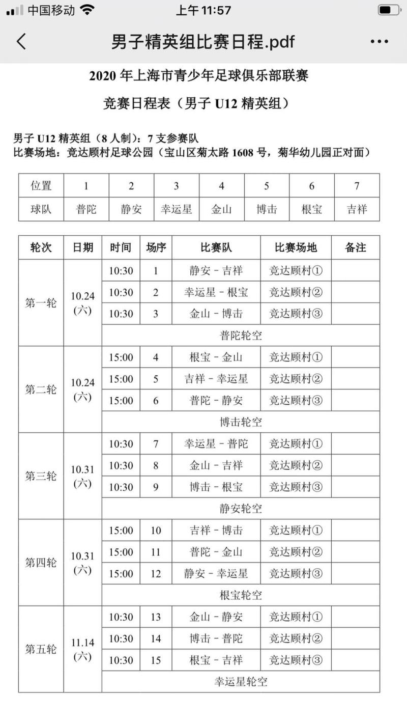 上海足球拿全运会冠军_全运会上海男足_2021上海全运足球队