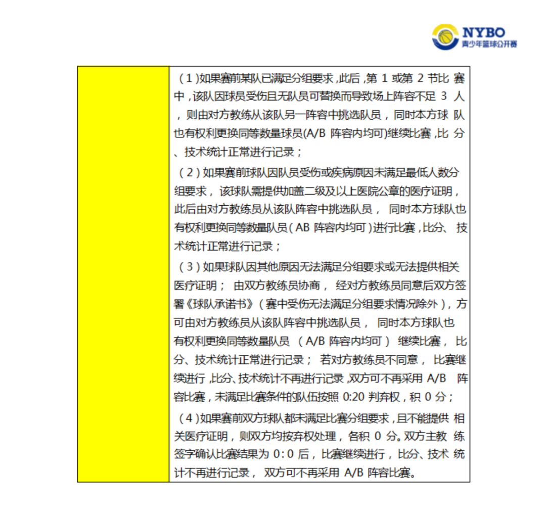篮球裁判手势违例_篮球裁判手势连罚规则视频_蓝球判罚手势