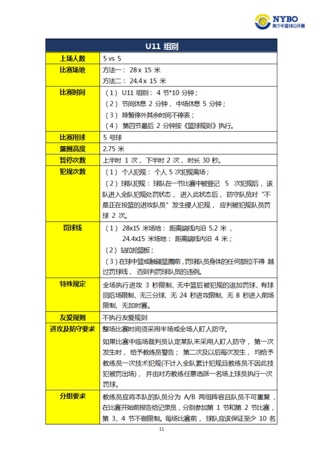 蓝球判罚手势_篮球裁判手势违例_篮球裁判手势连罚规则视频