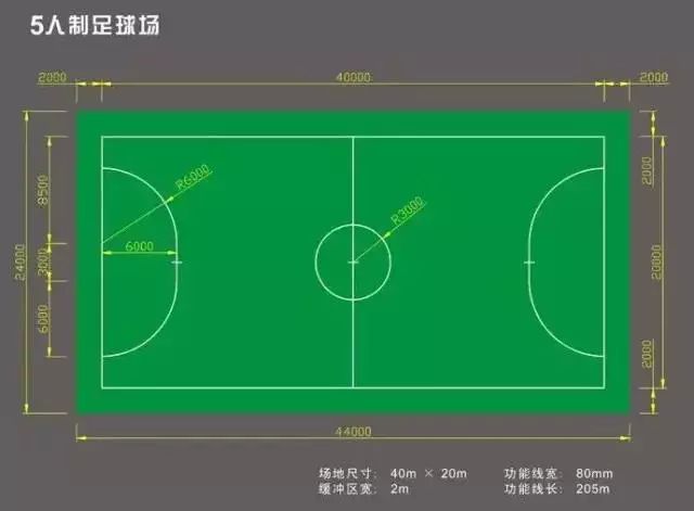 足球规则旗子怎么摆_足球比赛中旗子是什么意思_足球规则旗子