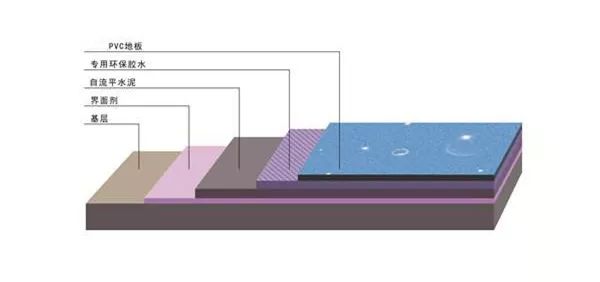 足球比赛中旗子是什么意思_足球规则旗子_足球规则旗子怎么摆